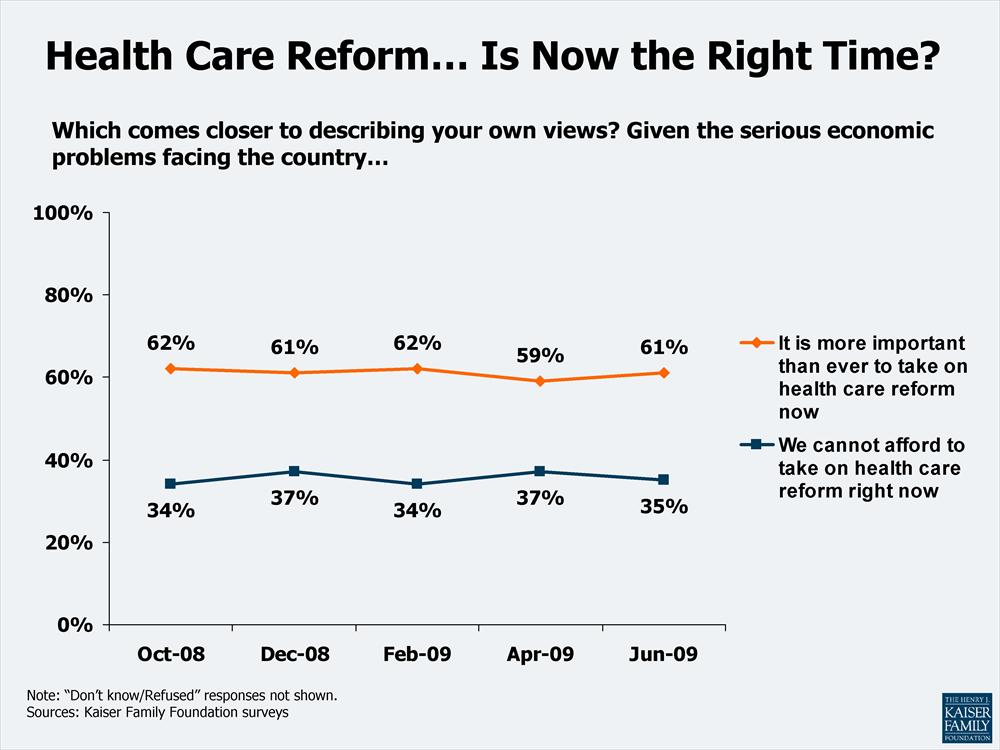 Health Care Reform Image