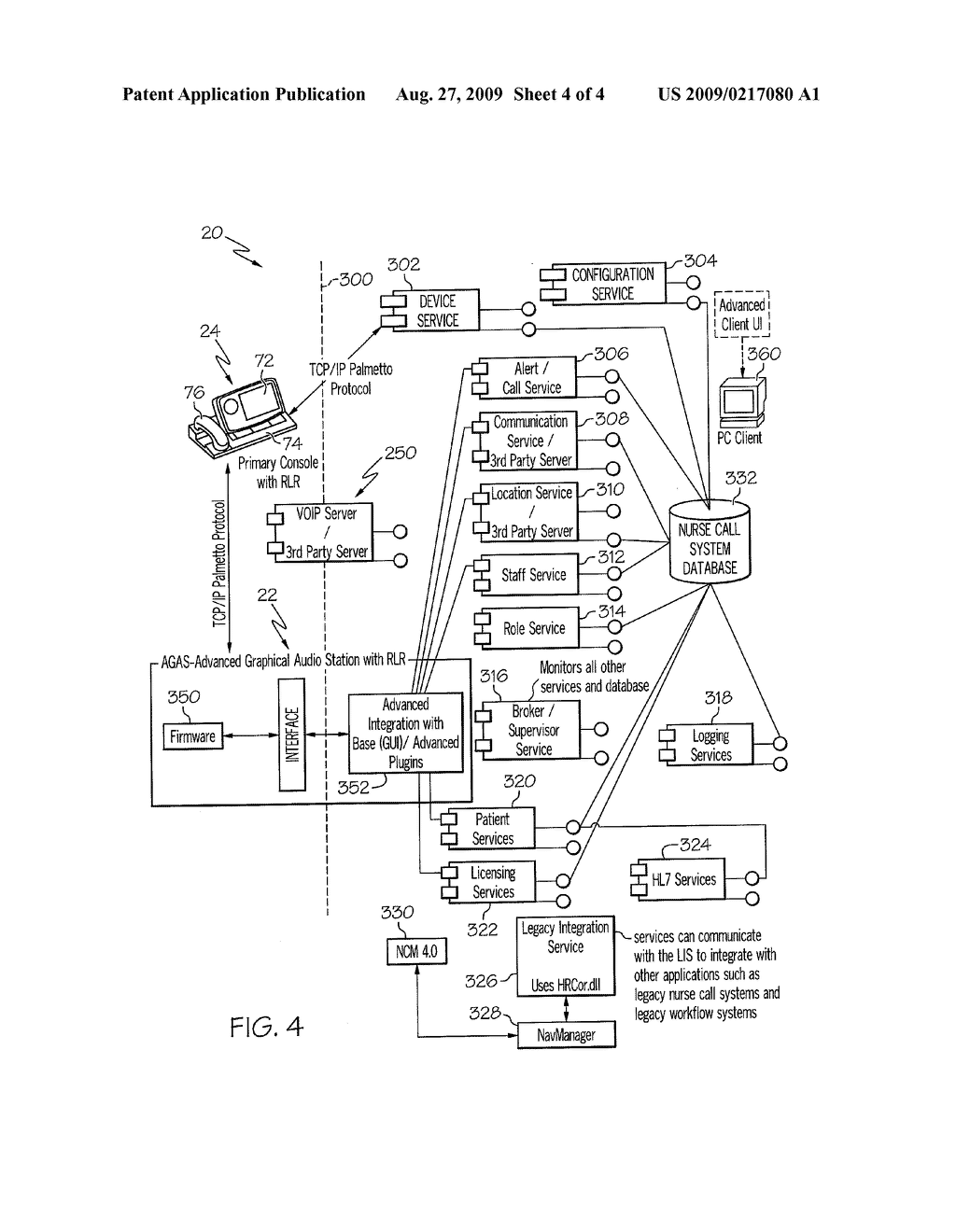 Health Care System Architecture