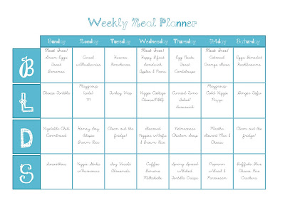 Healthy Diet Plan For A Week