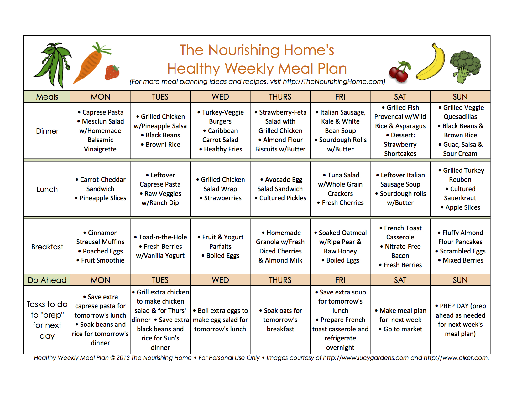 Healthy Diet Plan For A Week