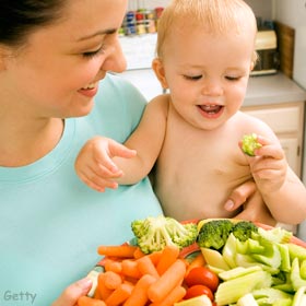 Healthy Eating For Children