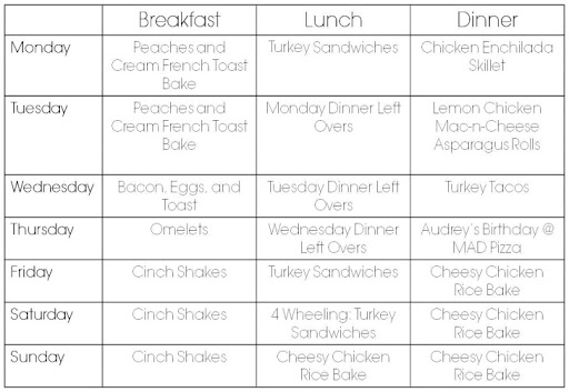 Healthy Eating Planner