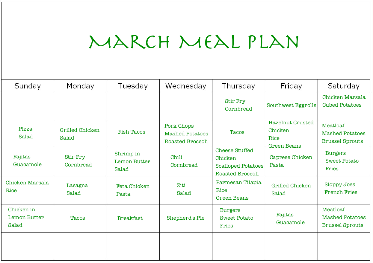 Healthy Eating Planner For Kids