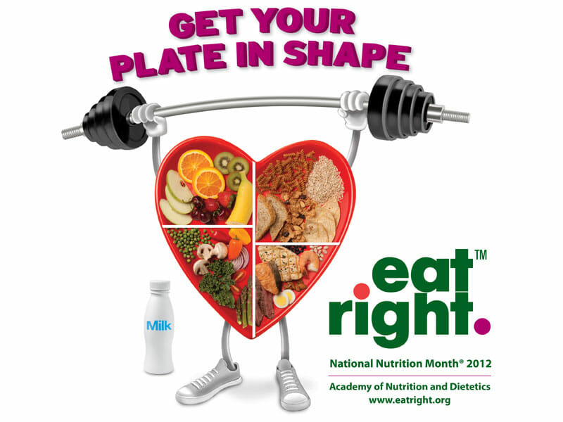 Healthy Eating Plate Australia