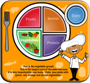 Healthy Eating Plate For Children