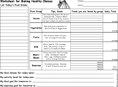 Healthy Eating Plate Worksheet