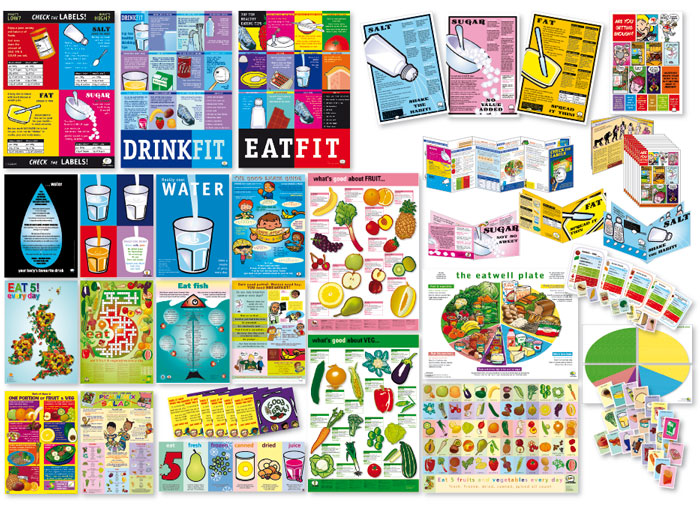 Healthy Eating Posters Free