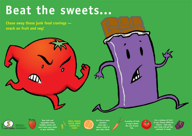 Healthy Eating Posters Free