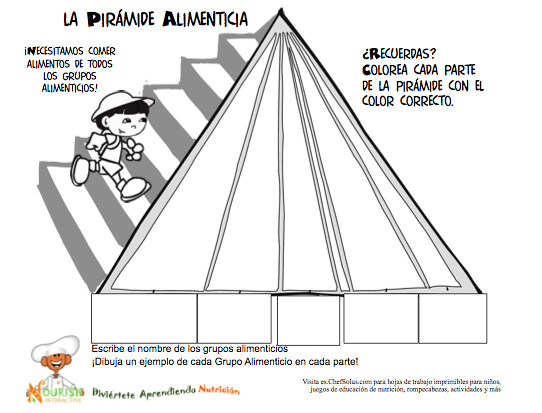 Healthy Eating Pyramid Blank