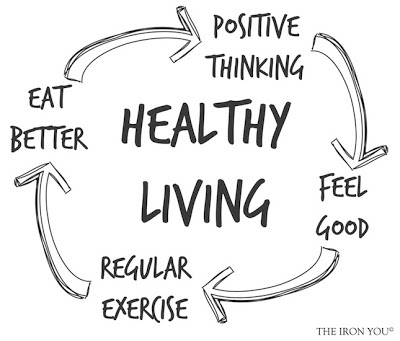 Healthy Living Pictures