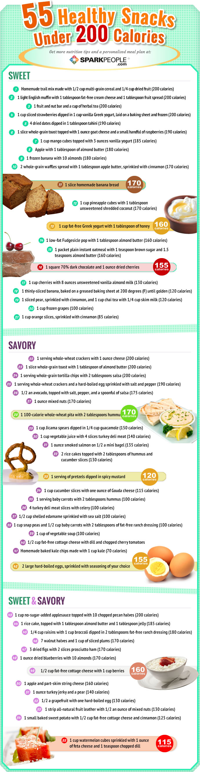 Healthy Snacks Recipes With Nutrition Facts