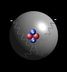 Helium Atom Model Science Project