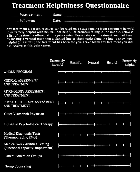 Helpfulness Scale