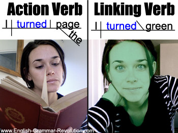 Helping Verbs List 23