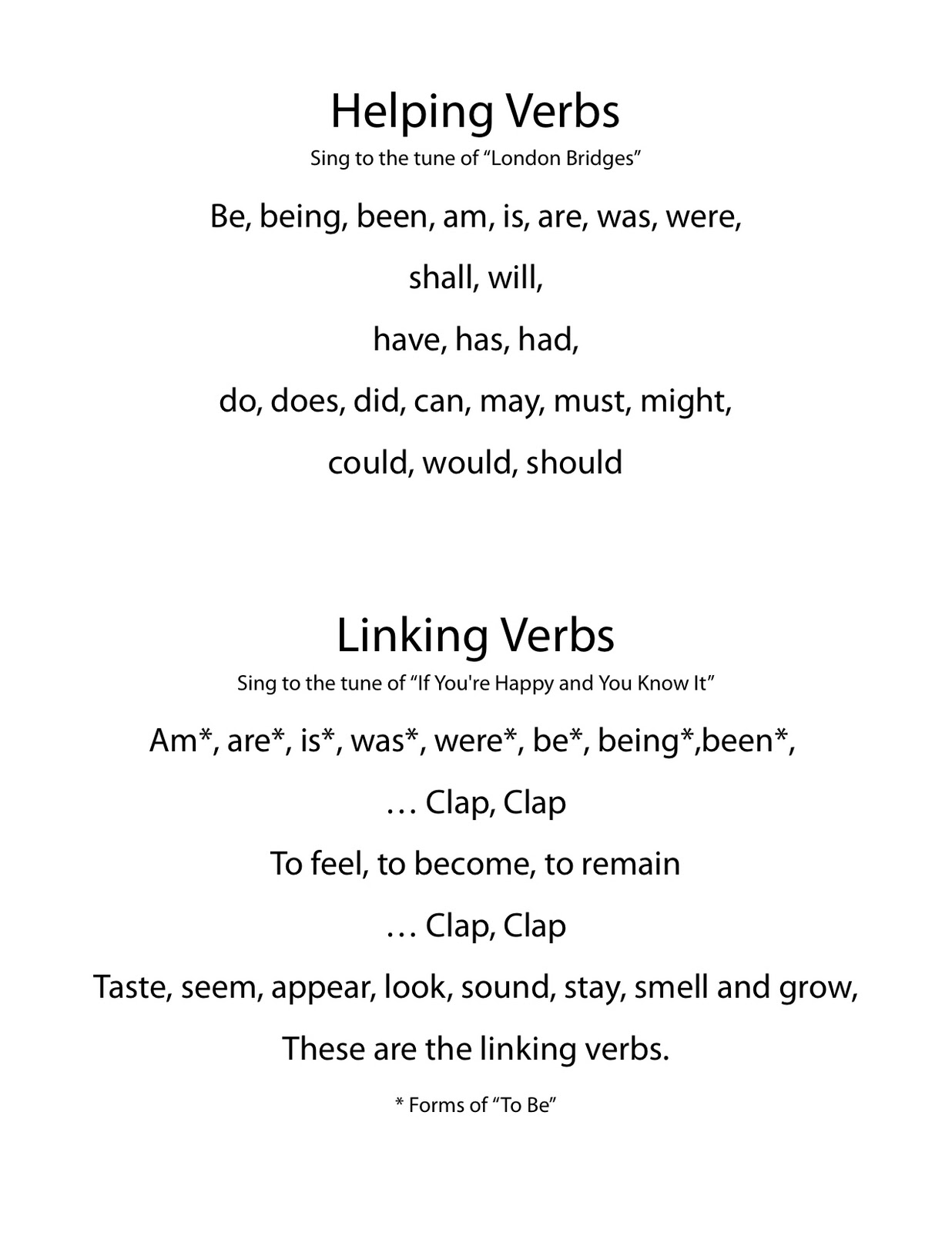 Helping Verbs List 23