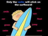 Helping Verbs Powerpoint 2nd Grade