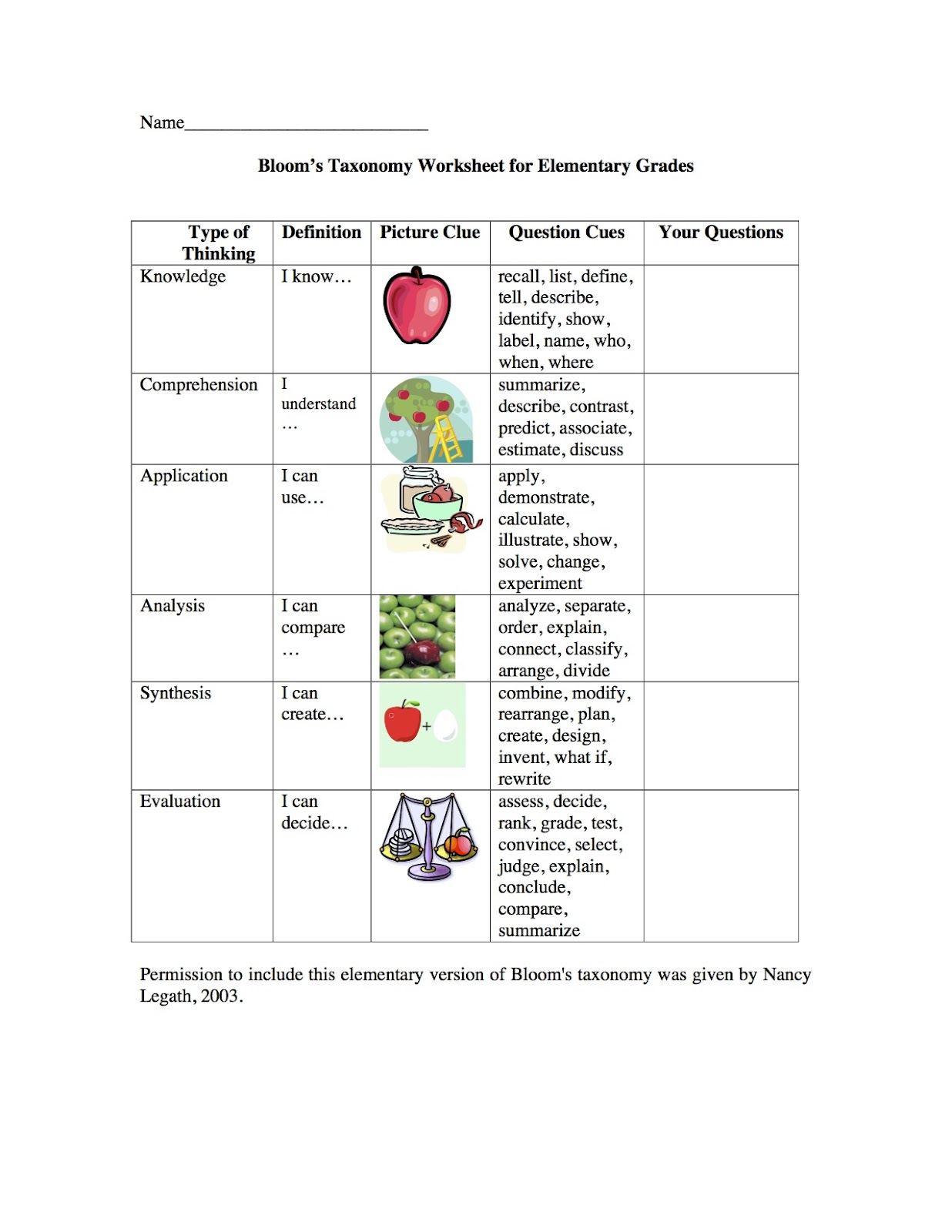 Helping Verbs Powerpoint Elementary