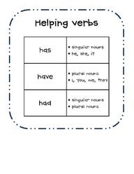 Helping Verbs Powerpoint For Kids