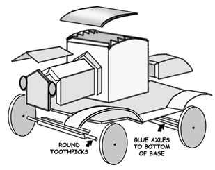 Henry Ford Model T Cartoon