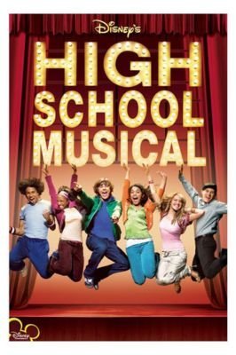 High School Musical 1 Songs In Hindi Download