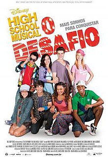 High School Musical 2 Script Free