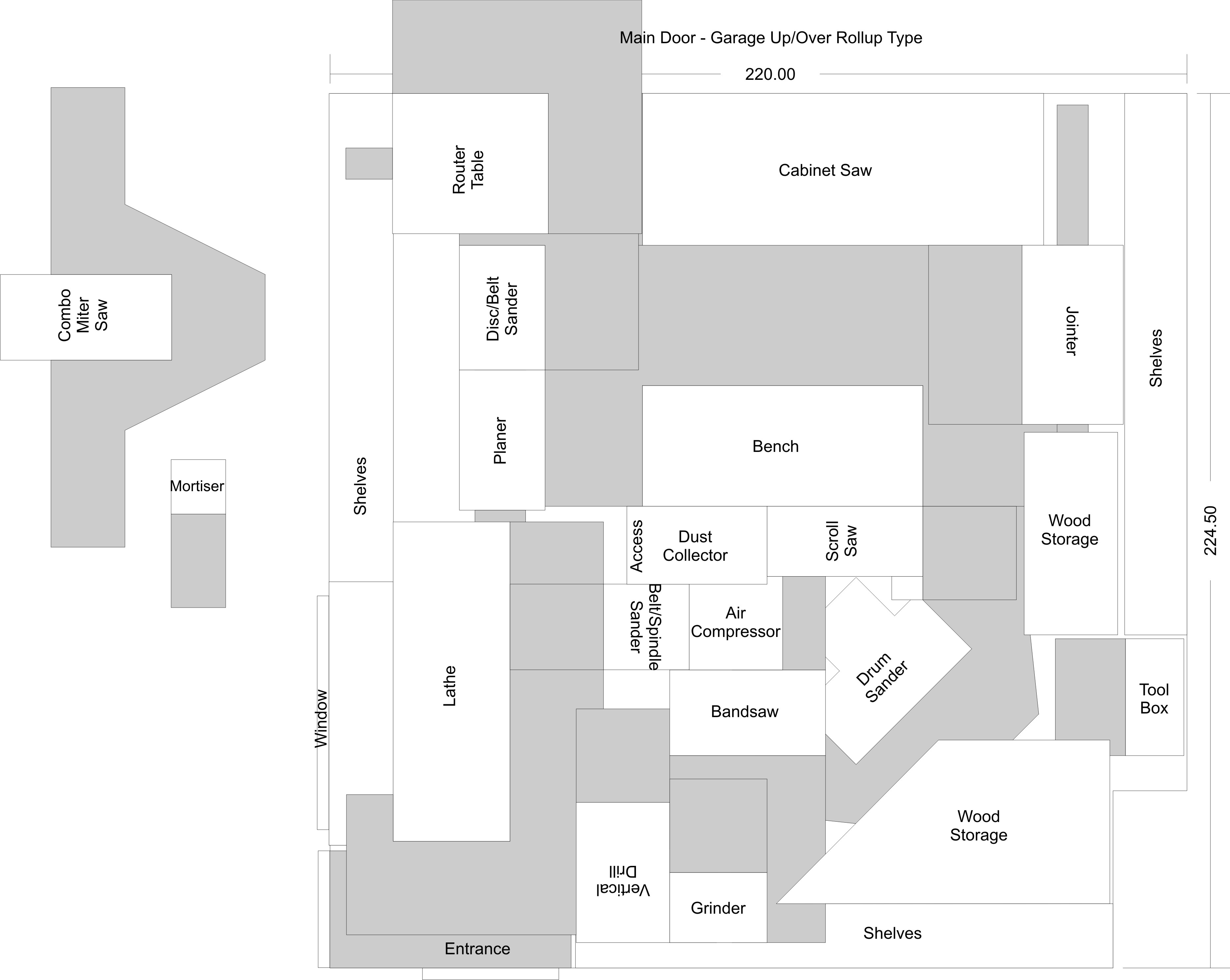 Home Depot Store Layout