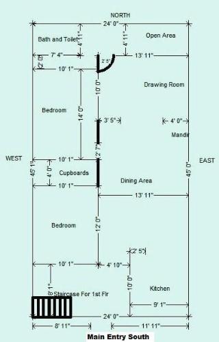 Home Design Plans As Per Vastu