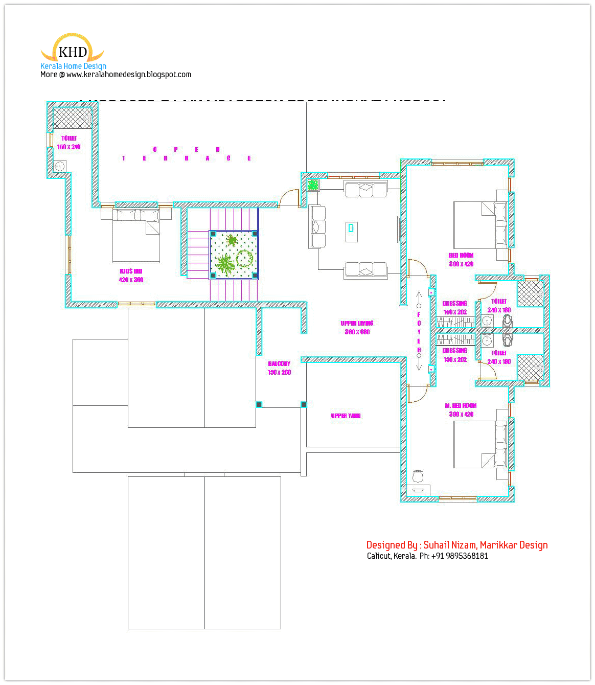 Home Design Plans Indian Style