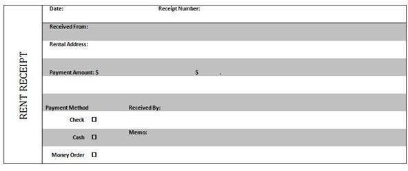 Home Rental Agreement Template Free