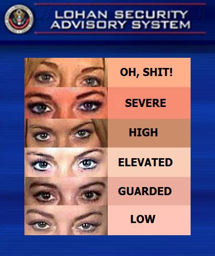 Homeland Security Advisory System Color Chart