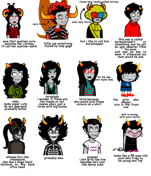 Homestuck Characters Creator