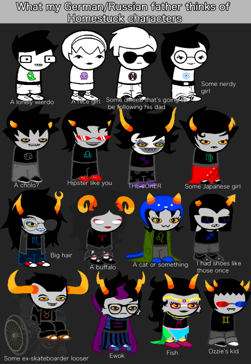 Homestuck Characters Names