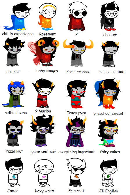 Homestuck Characters Names