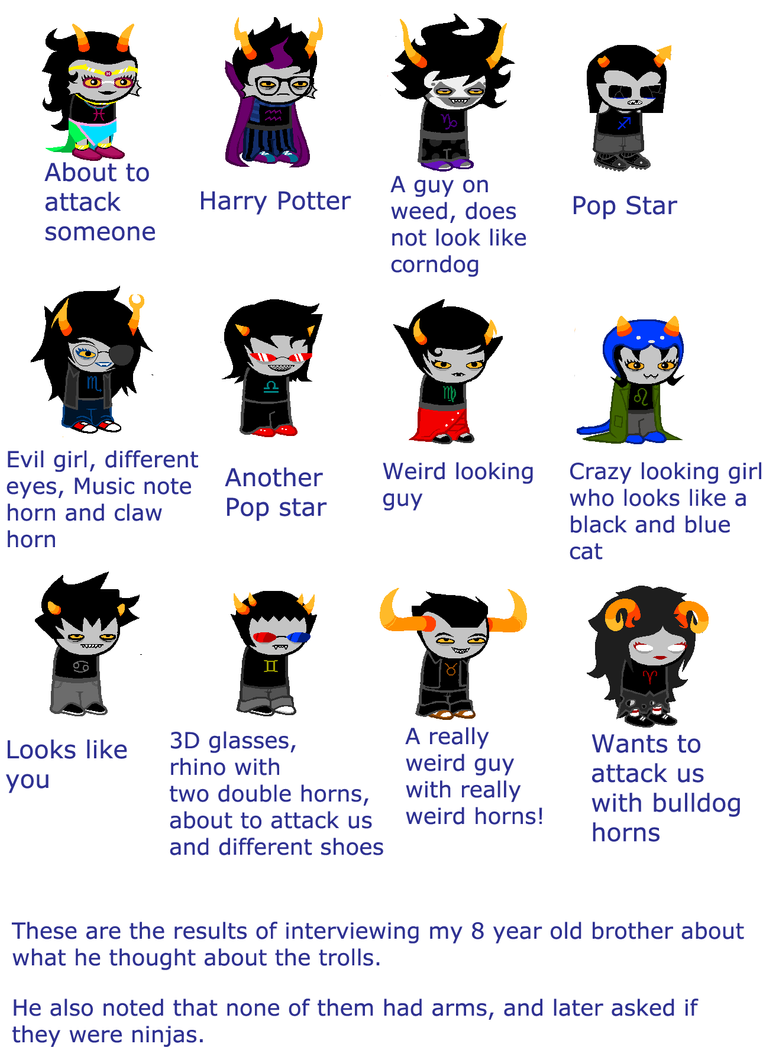 Homestuck Trolls