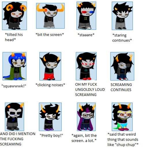 Homestuck Trolls