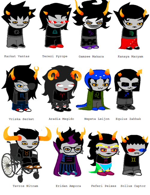 Homestuck Trolls Signs