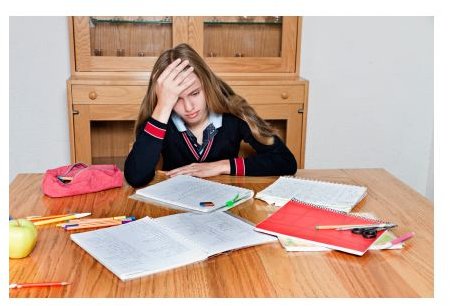 Homework Help For Kids With Adhd