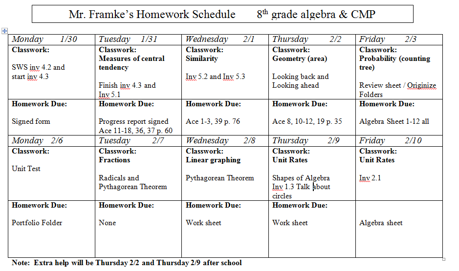 Homework Sheets