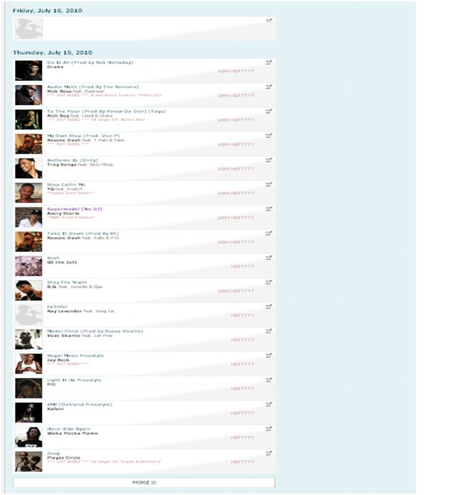 Hotnewhiphop Top 100