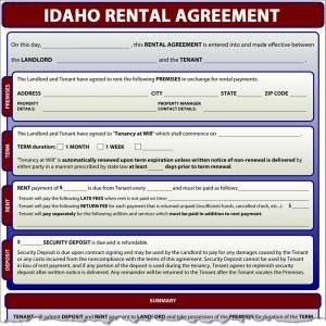 House Rental Agreement Template Free