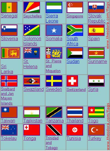 Images Of World Flags With Names