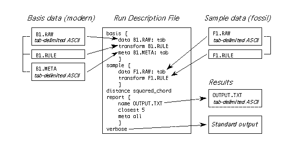 Index.html Example File