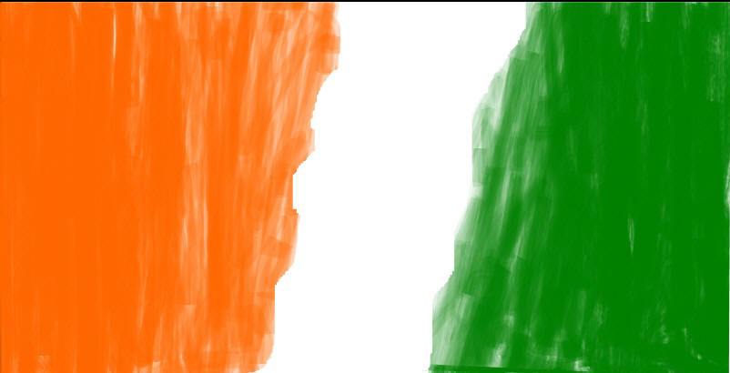 India Flag