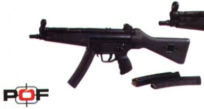 Indian Army Guns Details