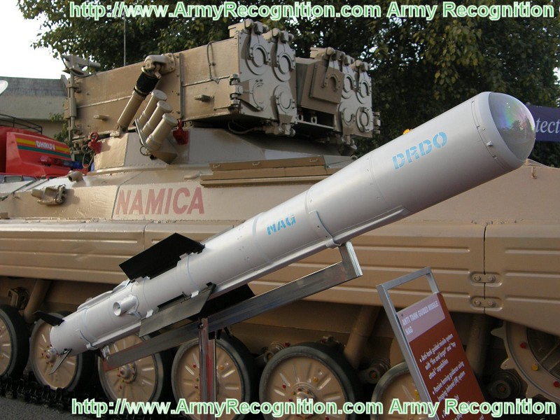 Indian Army Weapons