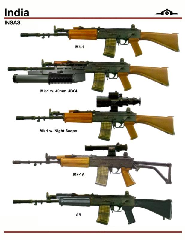 Indian Army Weapons Images