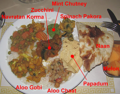 Indian Food Images Photos