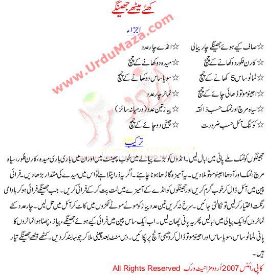 Indian Food Recipes In Urdu