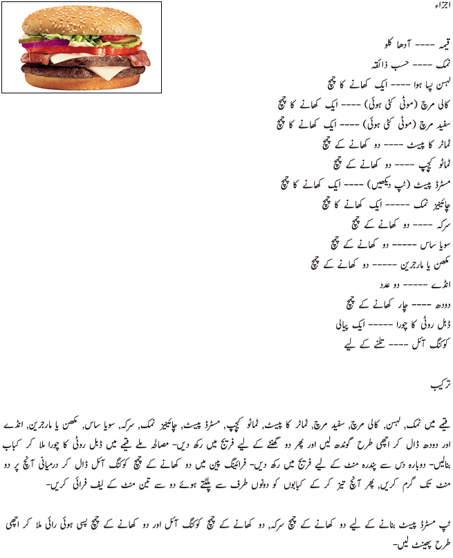 Indian Food Recipes In Urdu