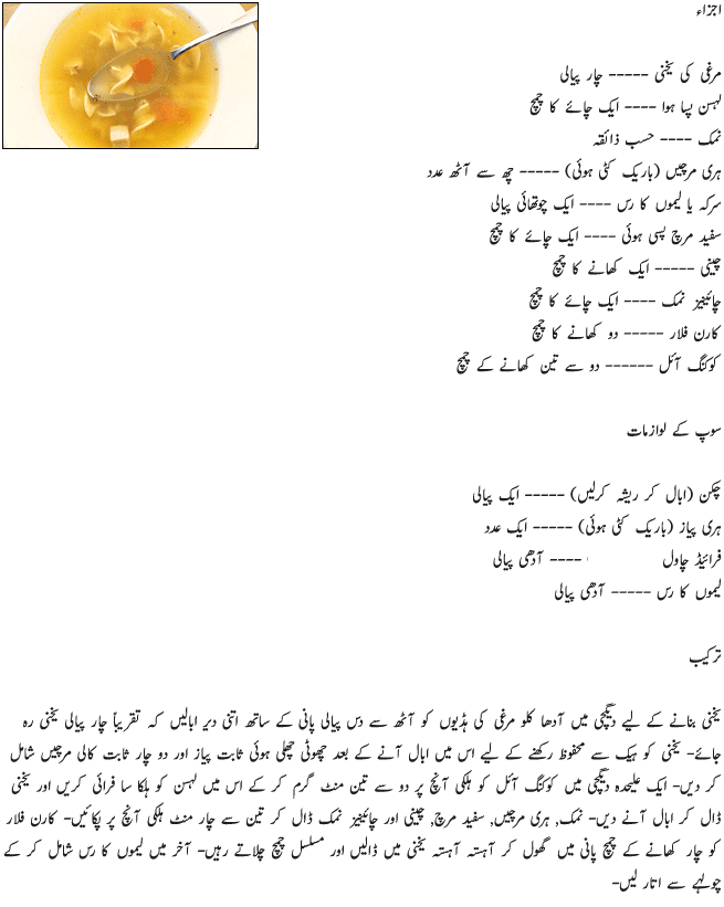 Indian Food Recipes In Urdu